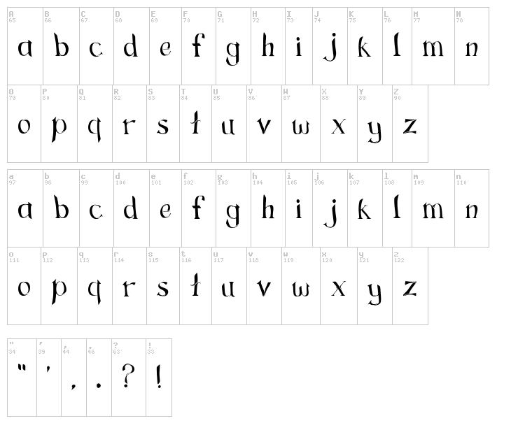 Green Grass font map